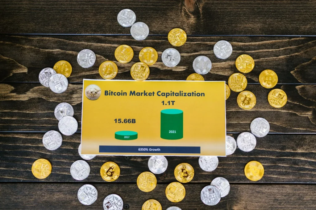 coin market cap coins